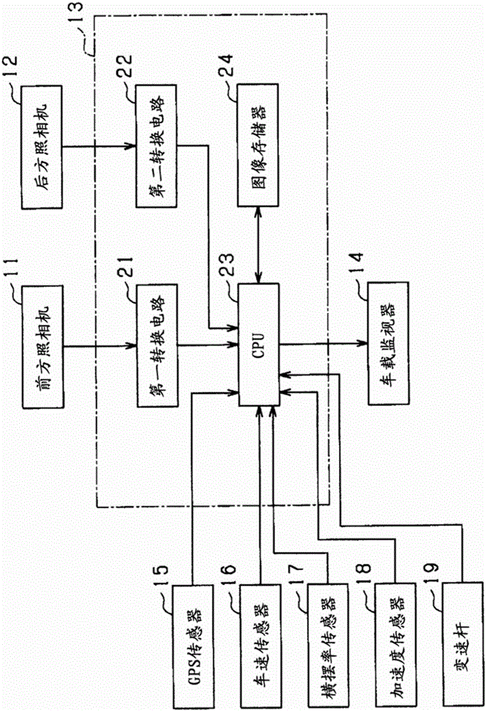 车辆用图像处理装置的制造方法