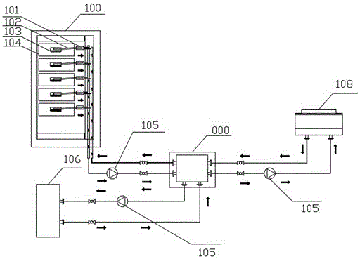 一种利用CPU余热的高热密度机房综合散热系统的制造方法与工艺