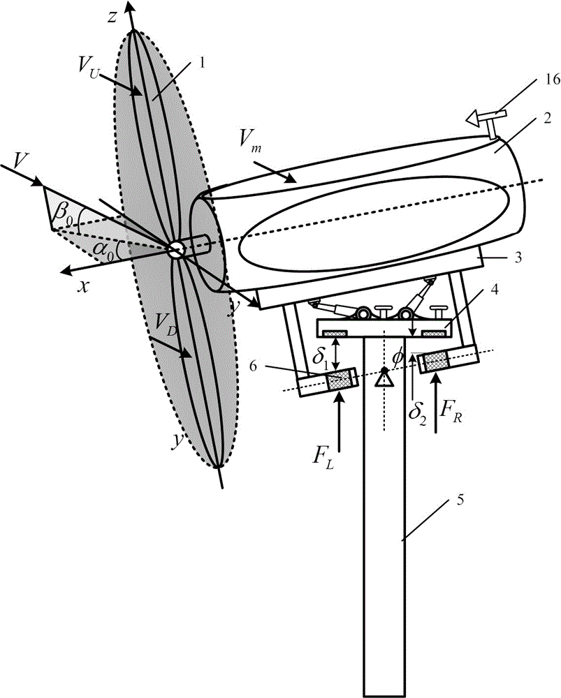 多维度磁悬浮风能捕获系统的制造方法与工艺