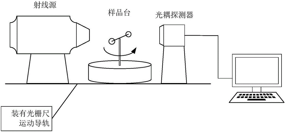 基于光耦探测器X射线三维显微镜系统参数标定方法与制造工艺