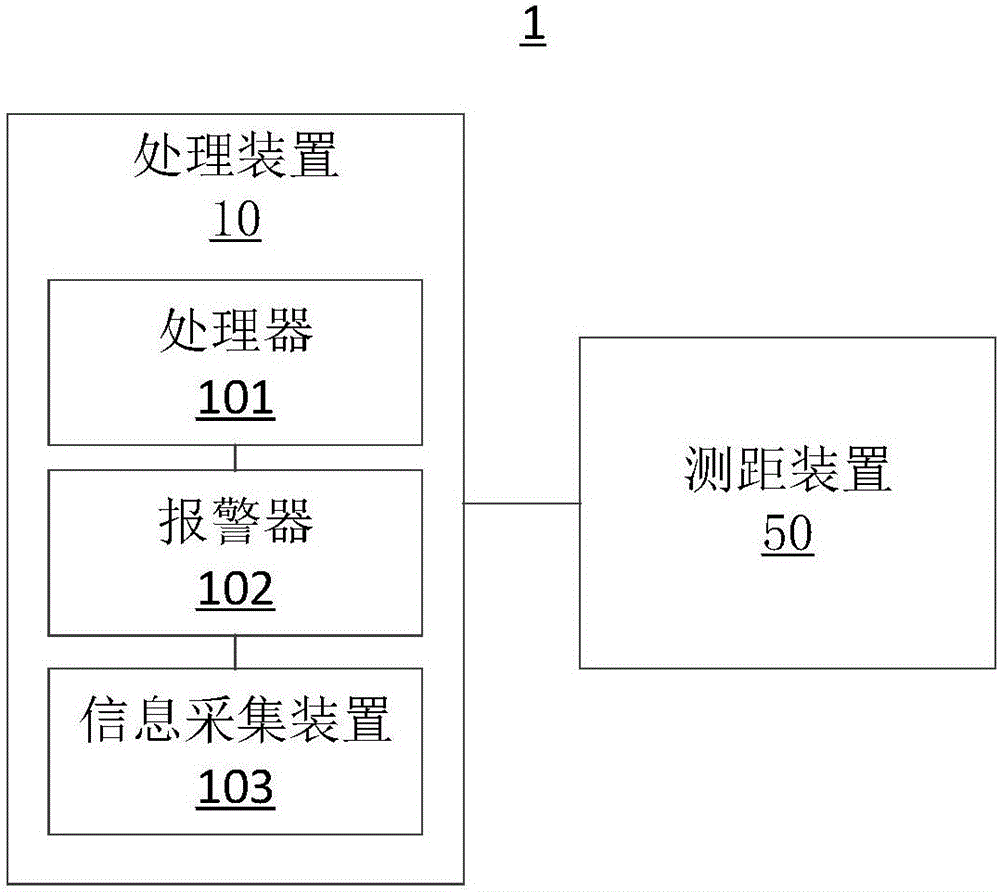 立定跳遠(yuǎn)測(cè)量裝置的制造方法