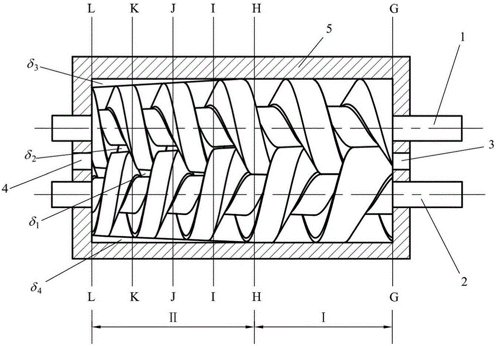 一种变螺距变啮合间隙的螺杆转子的制造方法与工艺