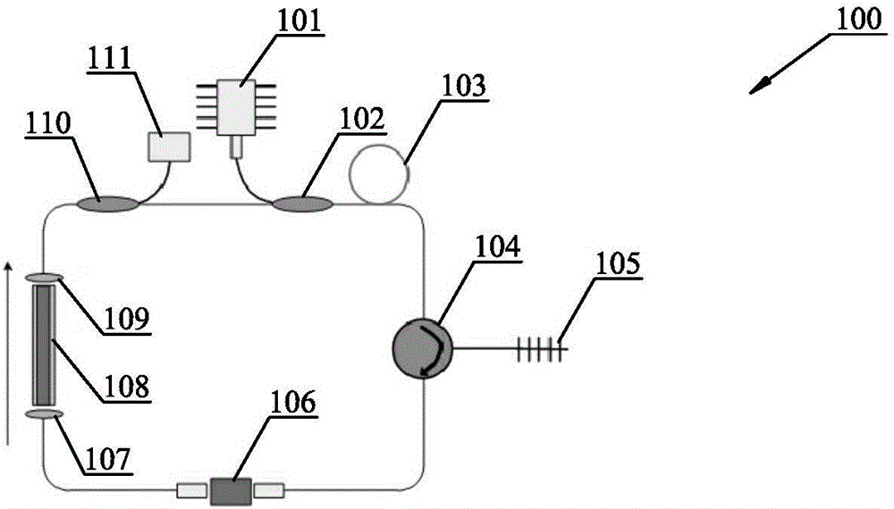 基于環(huán)形腔內(nèi)倍頻及空芯光纖的拉曼光譜液體探測(cè)方法與制造工藝