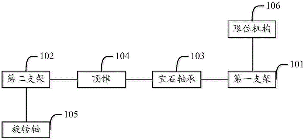 一種血栓彈力儀及盛血杯杯蓋裝卸方法與制造工藝