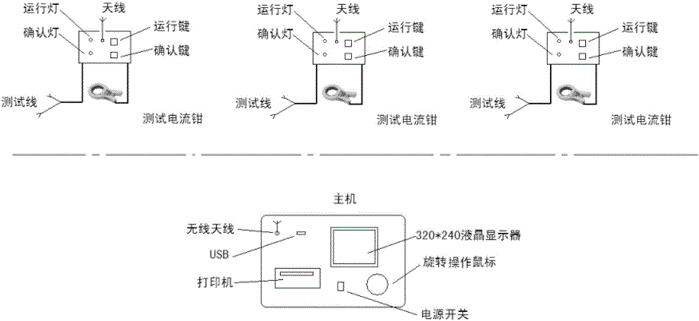 一種無線分布式電容電感測試裝置及應用的制造方法