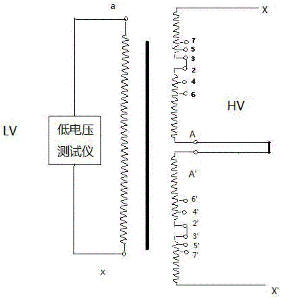 一種變壓器半成品并聯支路等匝試驗的判定方法與制造工藝