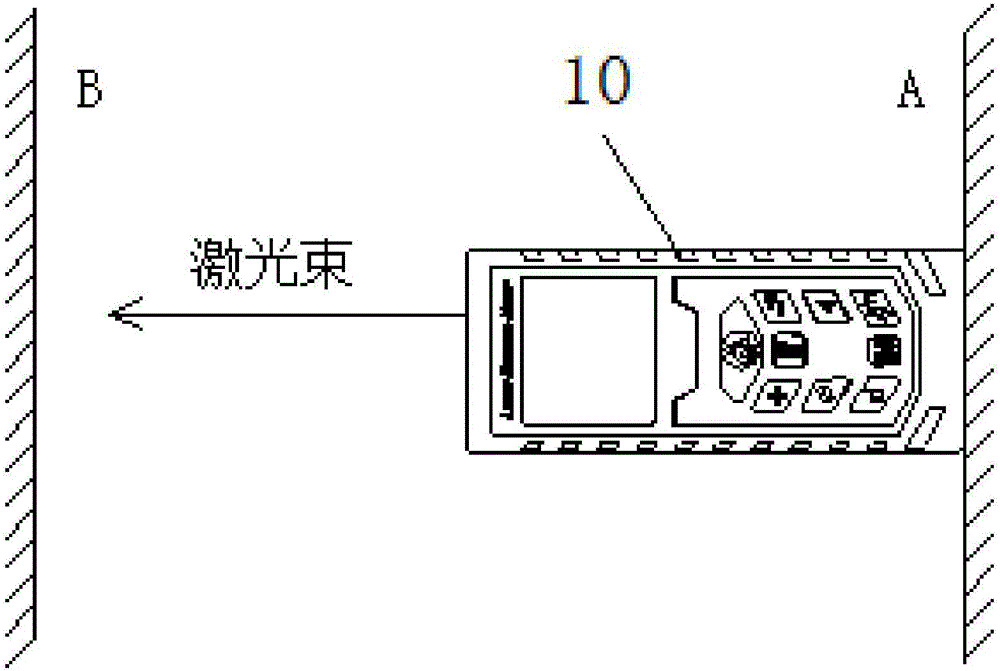 手持式激光測(cè)量?jī)x及其工作方法與制造工藝