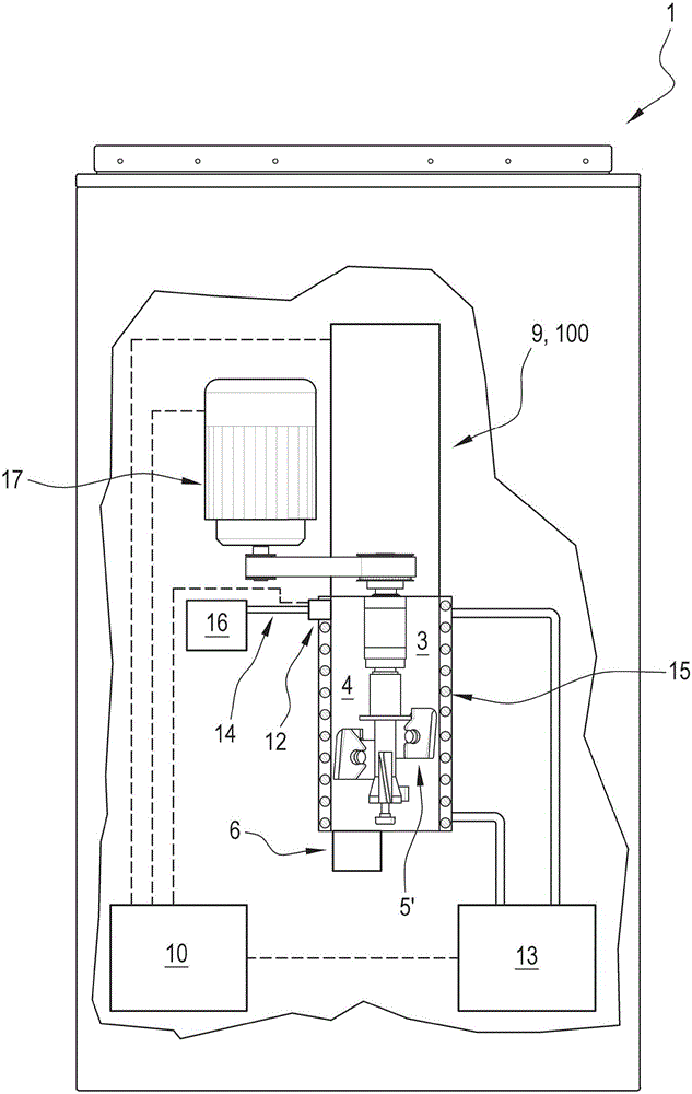 冰淇淋部门制造液体和半液体产品的机器和方法与制造工艺