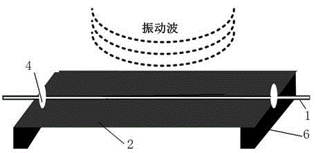 一種高靈敏度金屬基帶鎧裝振動傳感光纜的制造方法與工藝