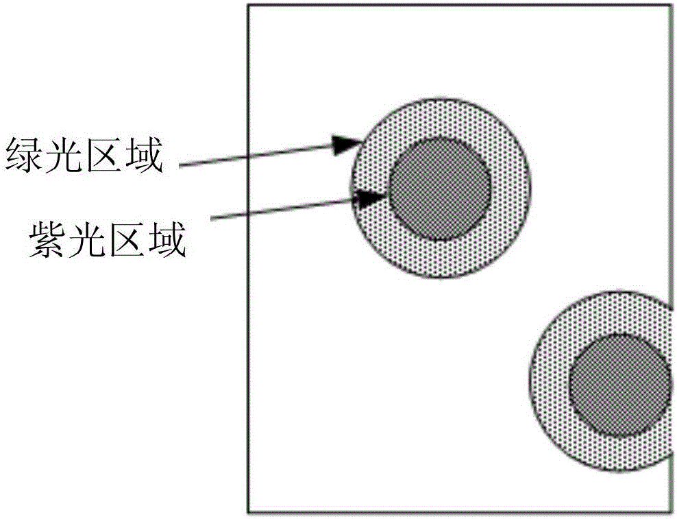 背光模組及顯示裝置的制造方法