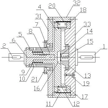 形狀記憶合金驅(qū)動(dòng)的永磁式磁流變離合器的制造方法與工藝