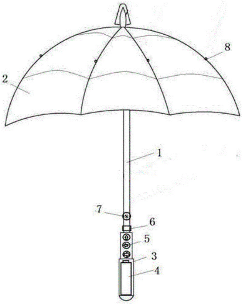 一种具有照明和指路功能的雨伞的制作方法