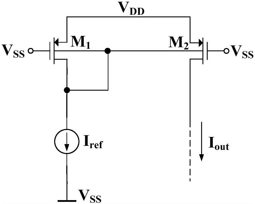 一種低敏感度低電壓電流鏡的制造方法與工藝