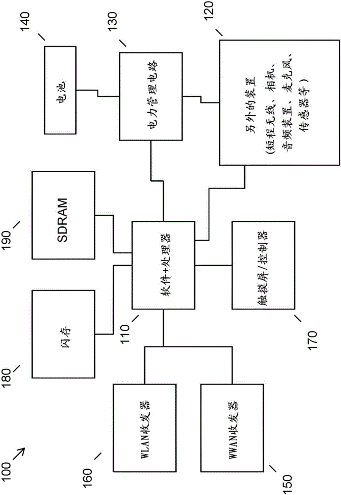 基于語言內(nèi)容背景的輸入的修改的制造方法與工藝