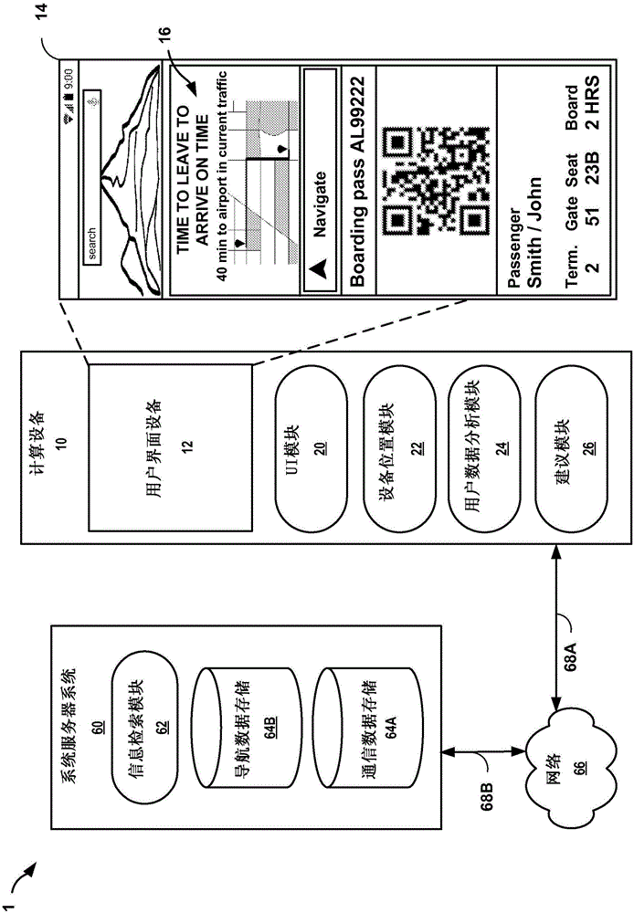 呈現(xiàn)針對(duì)當(dāng)前位置或時(shí)間的信息的制造方法與工藝