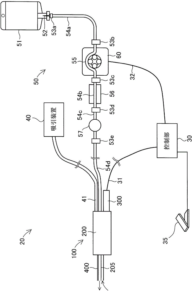 模擬臟器的制造方法與工藝