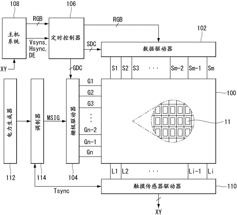 顯示裝置的制造方法