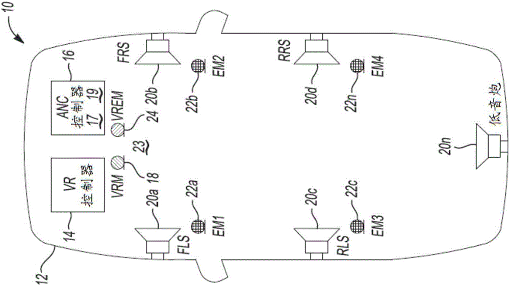 用于改進(jìn)語(yǔ)音識(shí)別性能的有源噪聲消除設(shè)備和方法與制造工藝