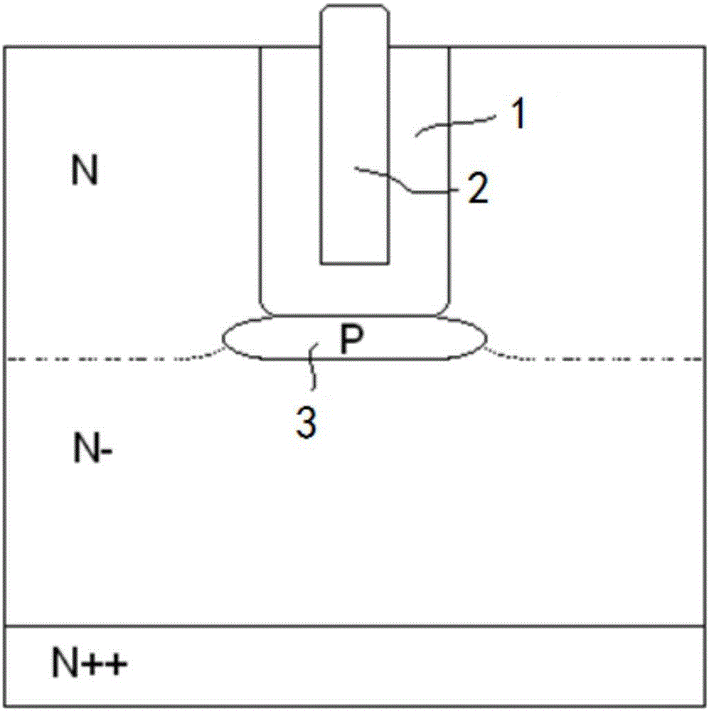 具有內(nèi)場(chǎng)板結(jié)構(gòu)與P型柵結(jié)合的耐壓漂移區(qū)的半導(dǎo)體器件的制造方法與工藝