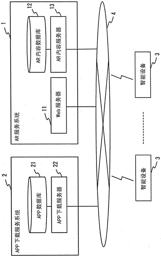 信息提供系統、計算機程序以及印刷物的制造方法與工藝