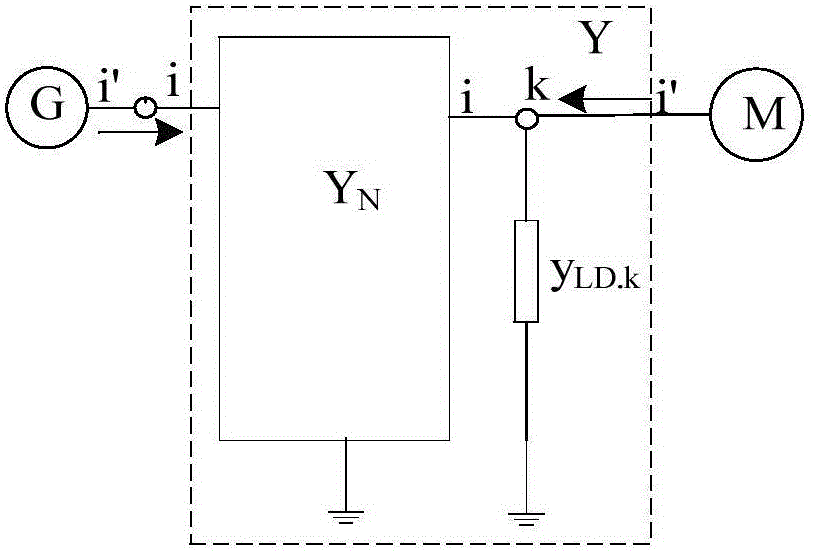 一種基于坐標(biāo)變換的電力系統(tǒng)短路電流衰減計(jì)算方法與制造工藝