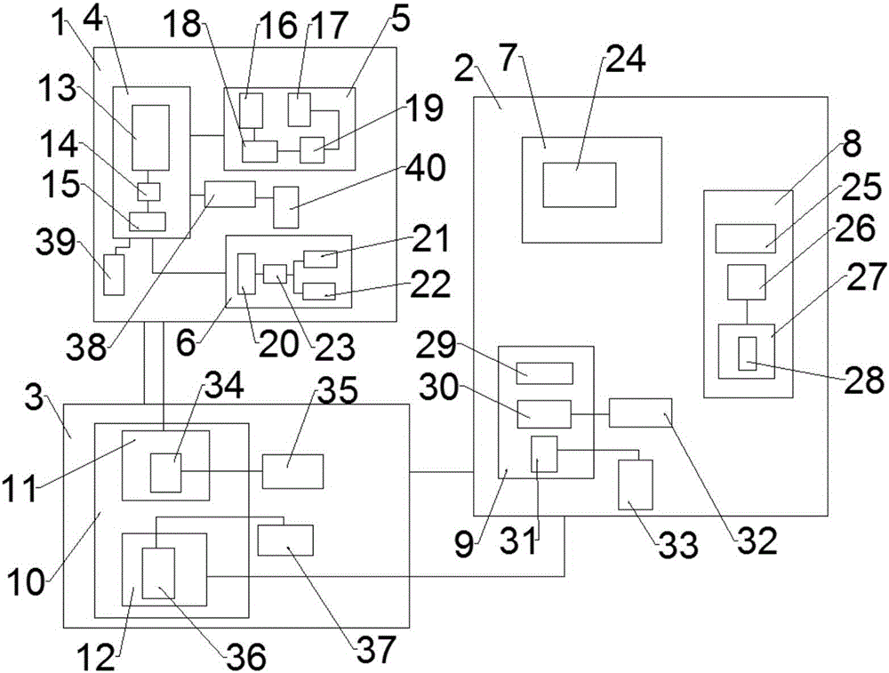 一種非壓縮數(shù)字視頻監(jiān)控裝置的通信傳輸系統(tǒng)的制造方法