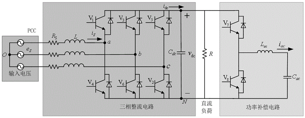 一种电压不平衡条件下三相PWM变换器及其优化控制方法与制造工艺