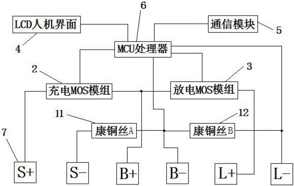 一種共負(fù)極光伏控制器系統(tǒng)的制造方法與工藝