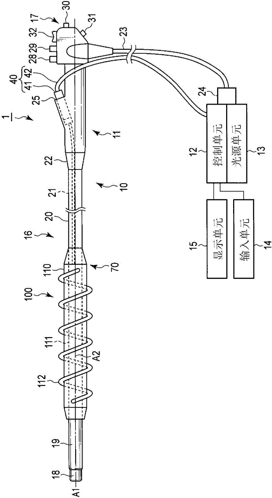 驅(qū)動(dòng)力傳遞機(jī)構(gòu)的制造方法與工藝