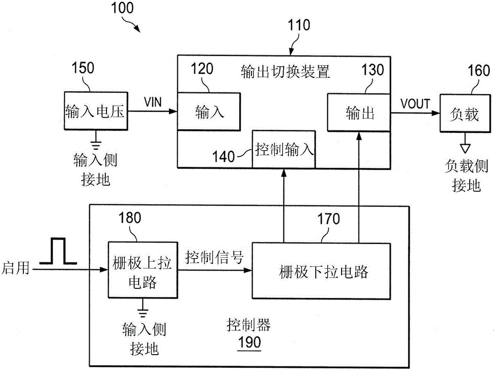 隔離輸出切換電路的制造方法與工藝