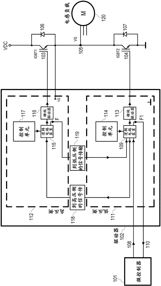 在高壓側(cè)和低壓側(cè)驅(qū)動(dòng)器之間傳達(dá)信息的制造方法與工藝