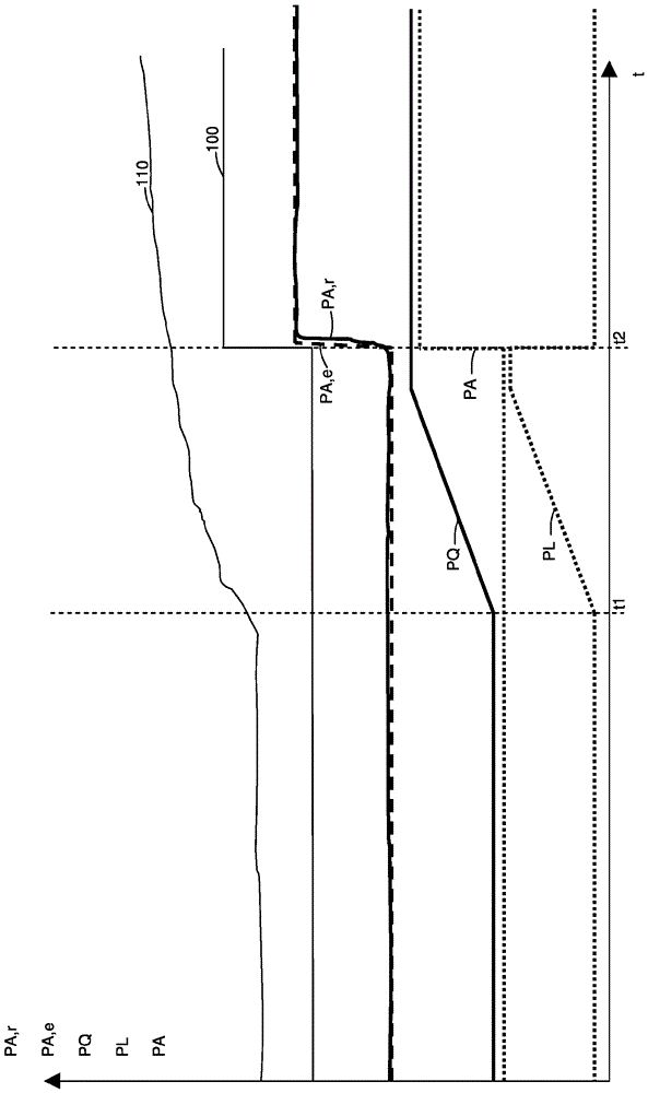 用于控制車(chē)輛的混合驅(qū)動(dòng)裝置的方法和用于控制車(chē)輛的混合驅(qū)動(dòng)裝置的計(jì)算機(jī)程序與制造工藝