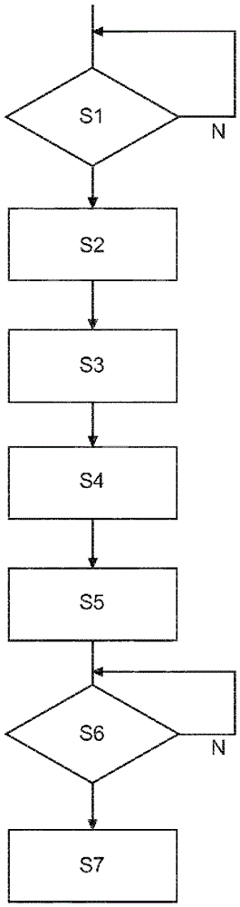 用于在自動(dòng)泊出過程的情況中將機(jī)動(dòng)車交付到駕駛員處的方法和裝置與制造工藝