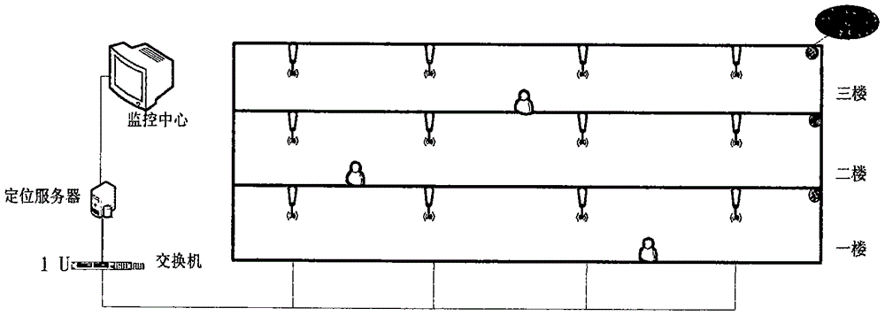 一種室內(nèi)高精度盲人導(dǎo)航系統(tǒng)的制造方法與工藝