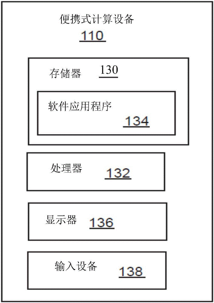 全球?qū)Ш叫l(wèi)星系統(tǒng)擴展設(shè)備的制造方法與工藝