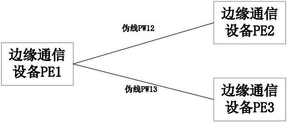 偽線雙歸保護(hù)控制方法及通信設(shè)備與制造工藝