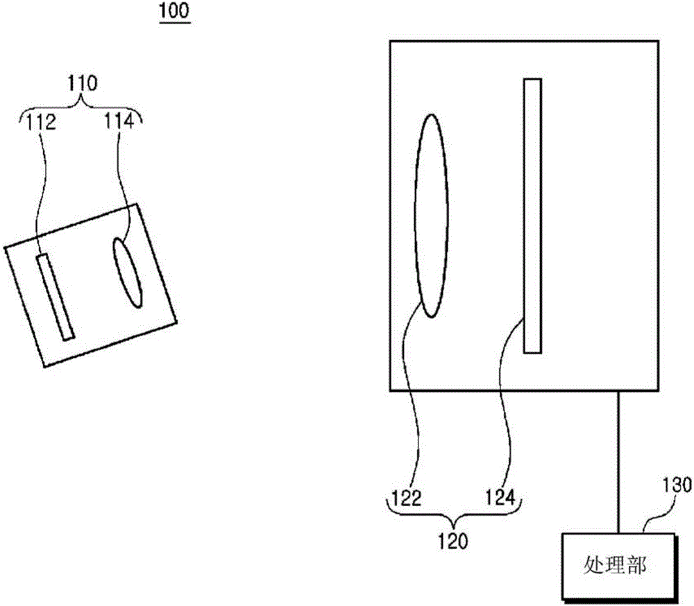 光学跟踪系统及光学跟踪系统的标记部姿势及位置算出方法与制造工艺