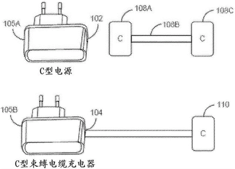 通過USB標準A連接器的基帶PD通信的制造方法與工藝