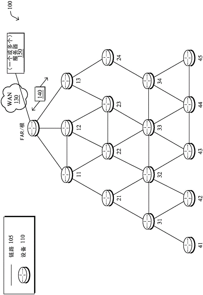 用于攻擊檢測的分布式投票機制的制造方法與工藝