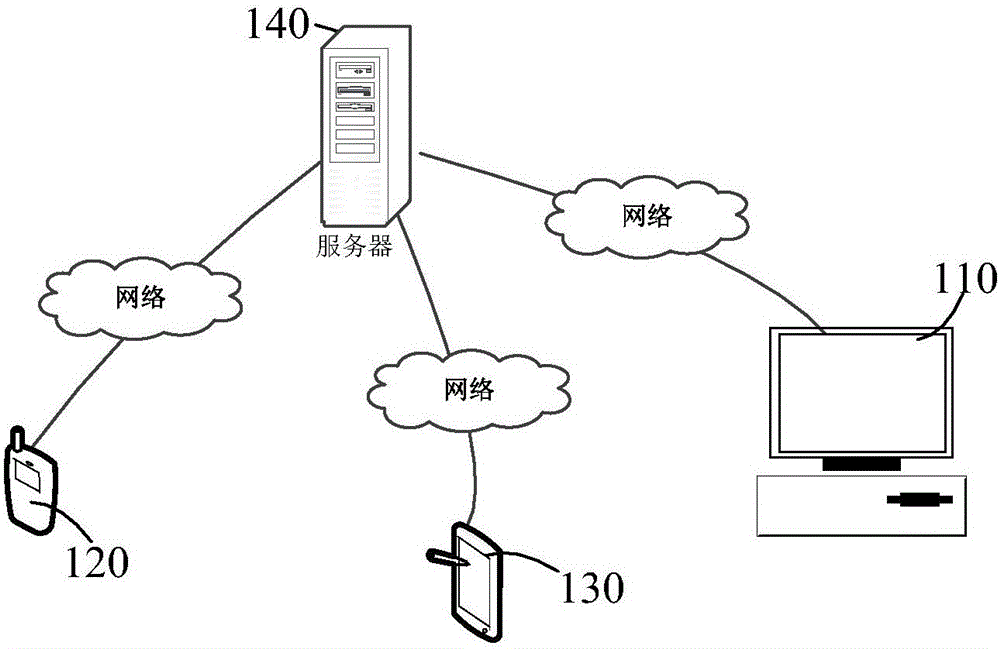 交通事故保险理赔案件质量的评估方法与制造工艺