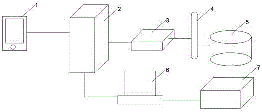 一種基于康復(fù)診療據(jù)測(cè)支援系統(tǒng)構(gòu)建區(qū)域康復(fù)服務(wù)系統(tǒng)的制造方法與工藝