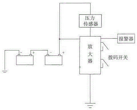 一種用于工程機械上的報警裝置的制造方法
