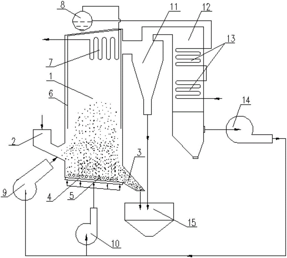 一种高温炉渣风淬粒化流化床锅炉余热回收装置的制造方法