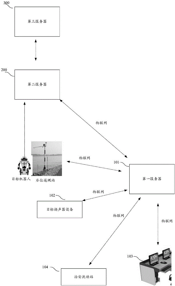 一種機(jī)器人參與的信息發(fā)布系統(tǒng)及方法與制造工藝