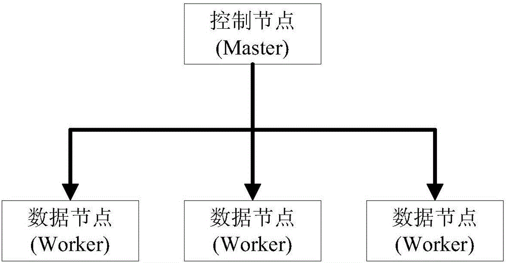 一種數(shù)據(jù)廣播系統(tǒng)、數(shù)據(jù)廣播方法及設備與制造工藝