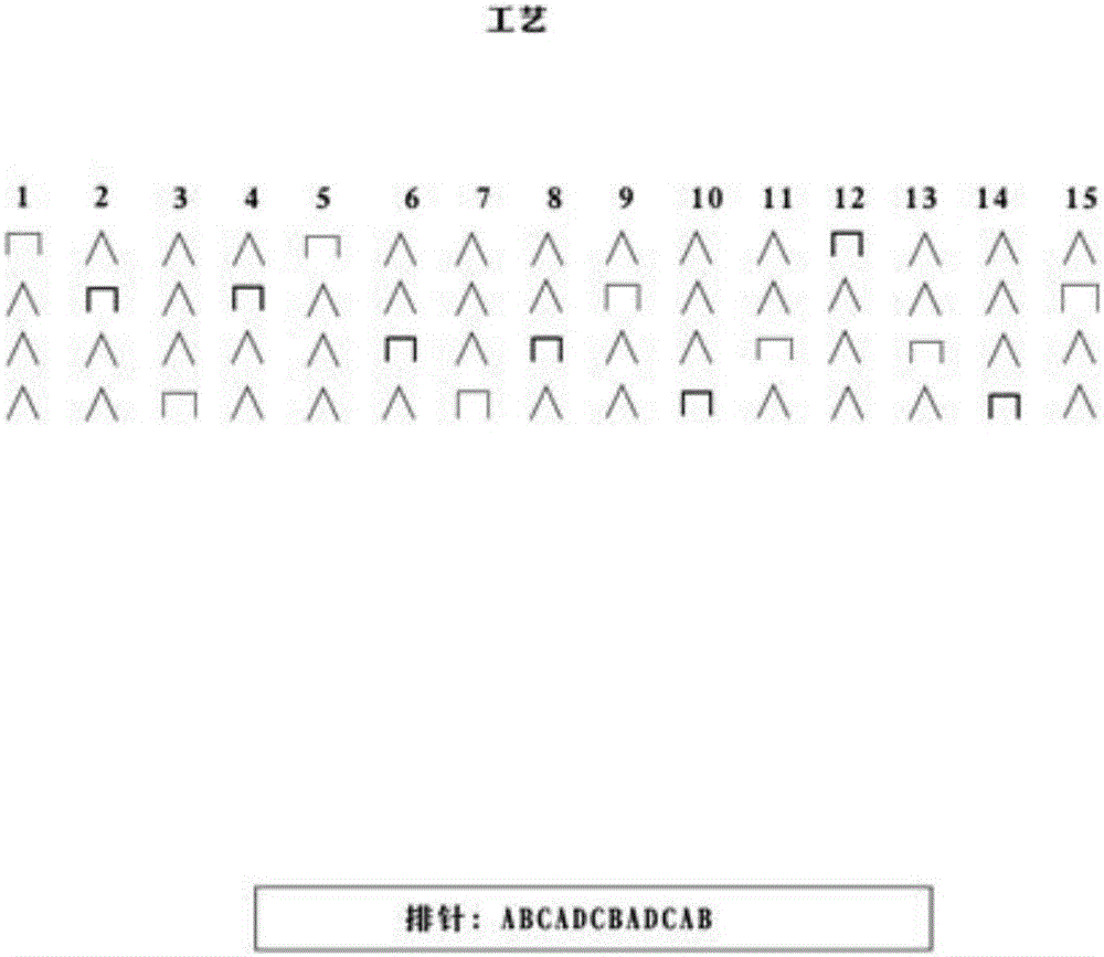 用于汽車內(nèi)飾表皮的100D單面提花布的制造方法與工藝