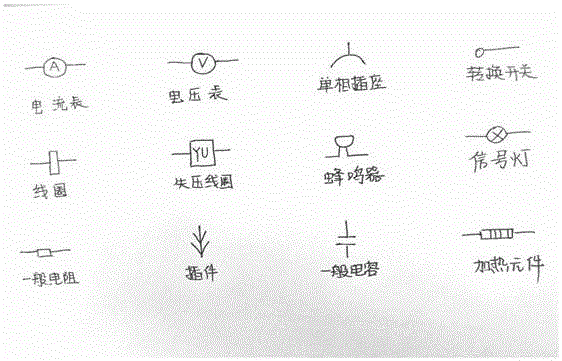 一种基于奇异值分解的手写电气元件符号识别方法与制造工艺