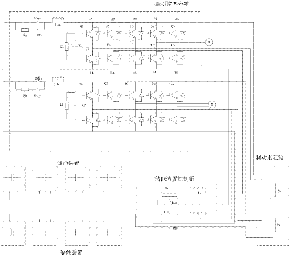 集成儲能裝置充放電控制的軌道車輛牽引逆變系統(tǒng)及方法與流程