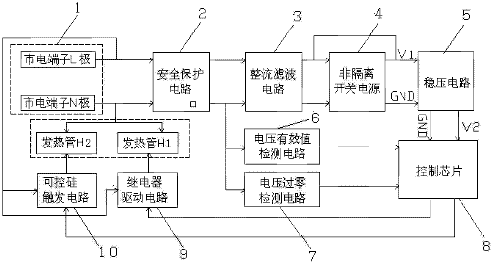 电炊具及其加热控制方法与流程