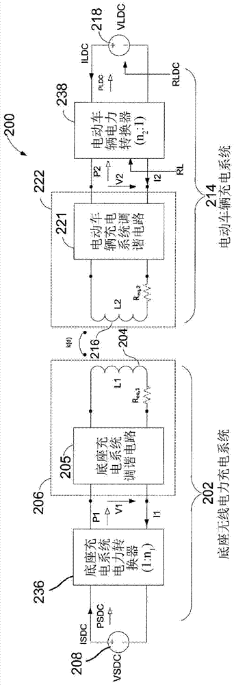 無線電力傳遞系統(tǒng)線圈布置及操作方法與流程